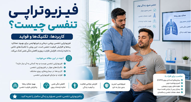 فیزیوتراپی تنفسی
